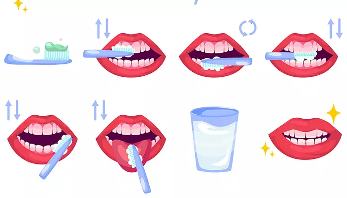نحوه صحیح مسواک زدن